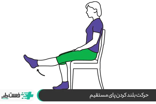 بلند کردن پای مستقیم (در حالت نشسته)|فست طب