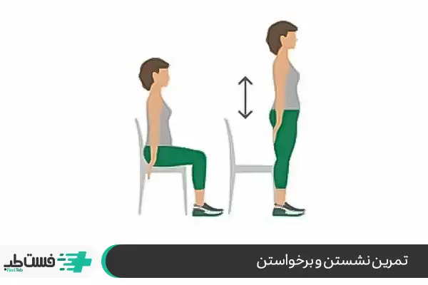 ن (Sit to Stand) برای درمان رگ به رگ شدن کمر|فست طب