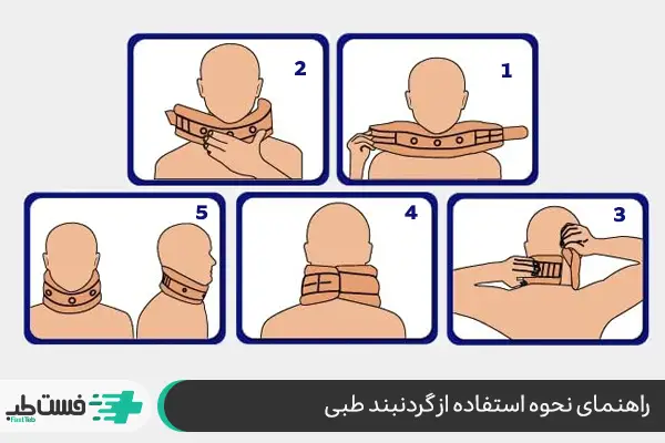 راهنمای نحوه استفاده از گردنبند طبی|فست طب