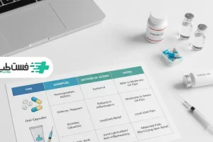 بهترین مسکن برای آرتروز زانو